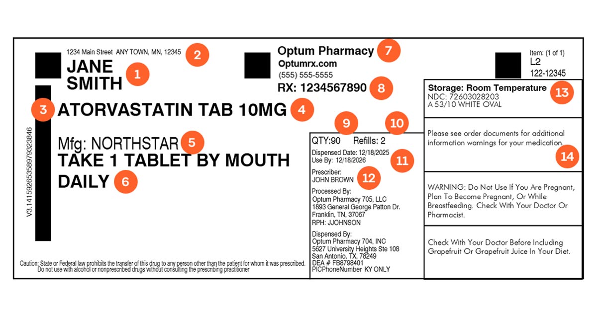 Ejemplo de la etiqueta de una receta de Optum Home Delivery y Optum Specialty Pharmacy. Hay anotaciones numeradas que corresponden al texto que sigue en el cuerpo del artículo.