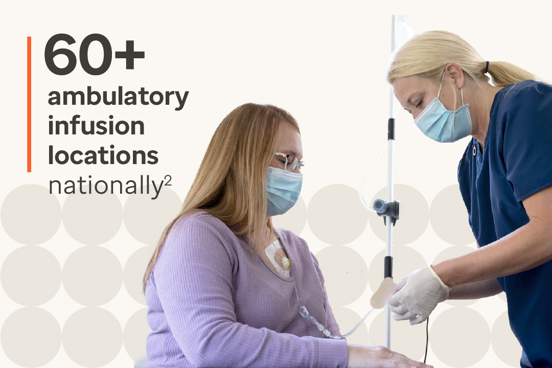 60+ ambulatory infusion locations nationally