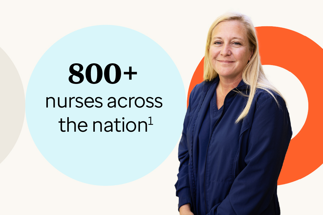 800+ nurses across the nation