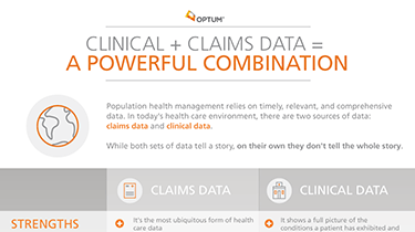 Optum Performance Analytics