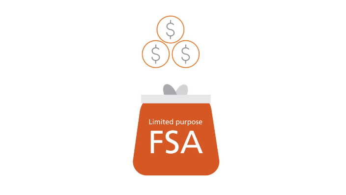 What is an FSA or LPFSA?