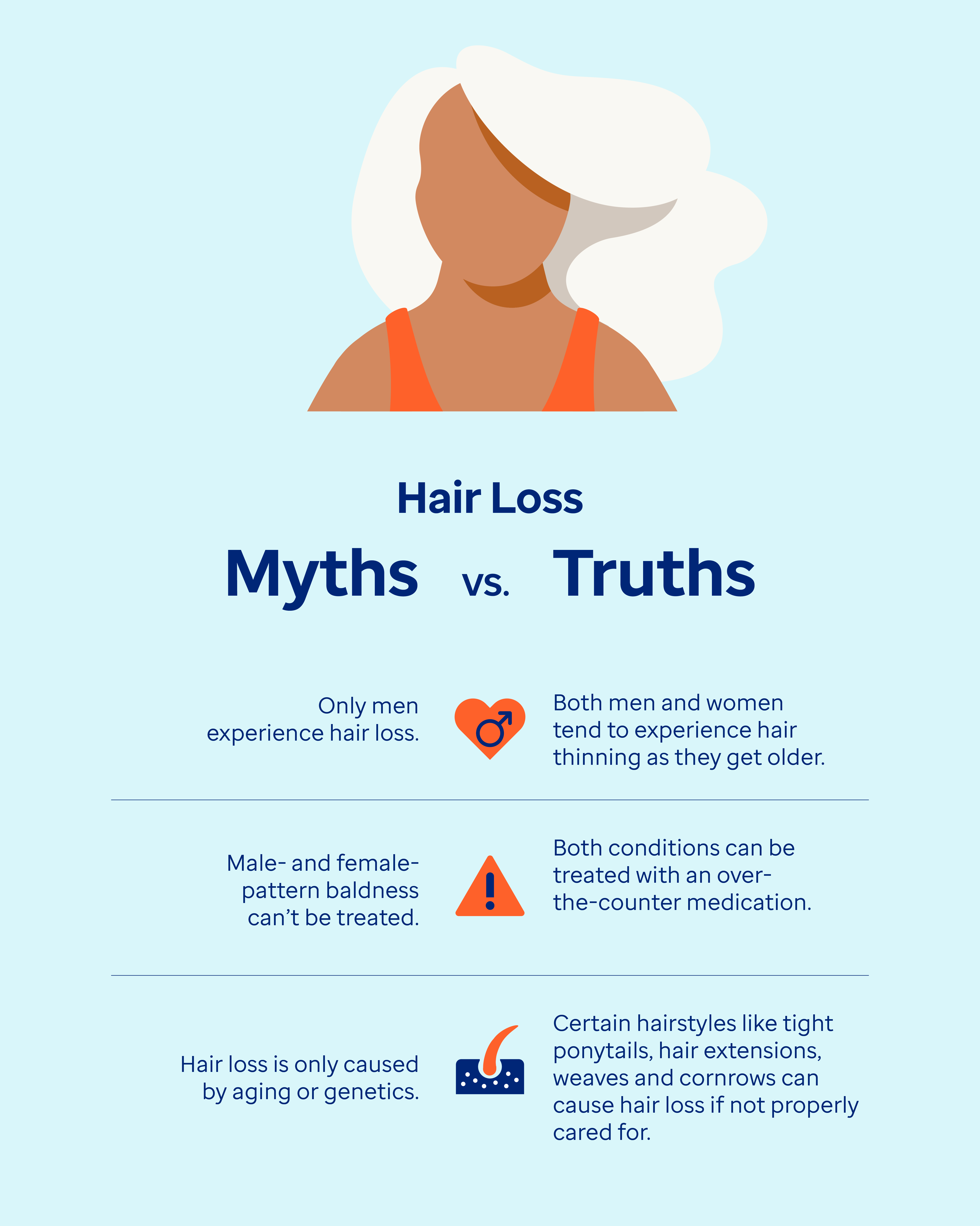 Hair loss myths