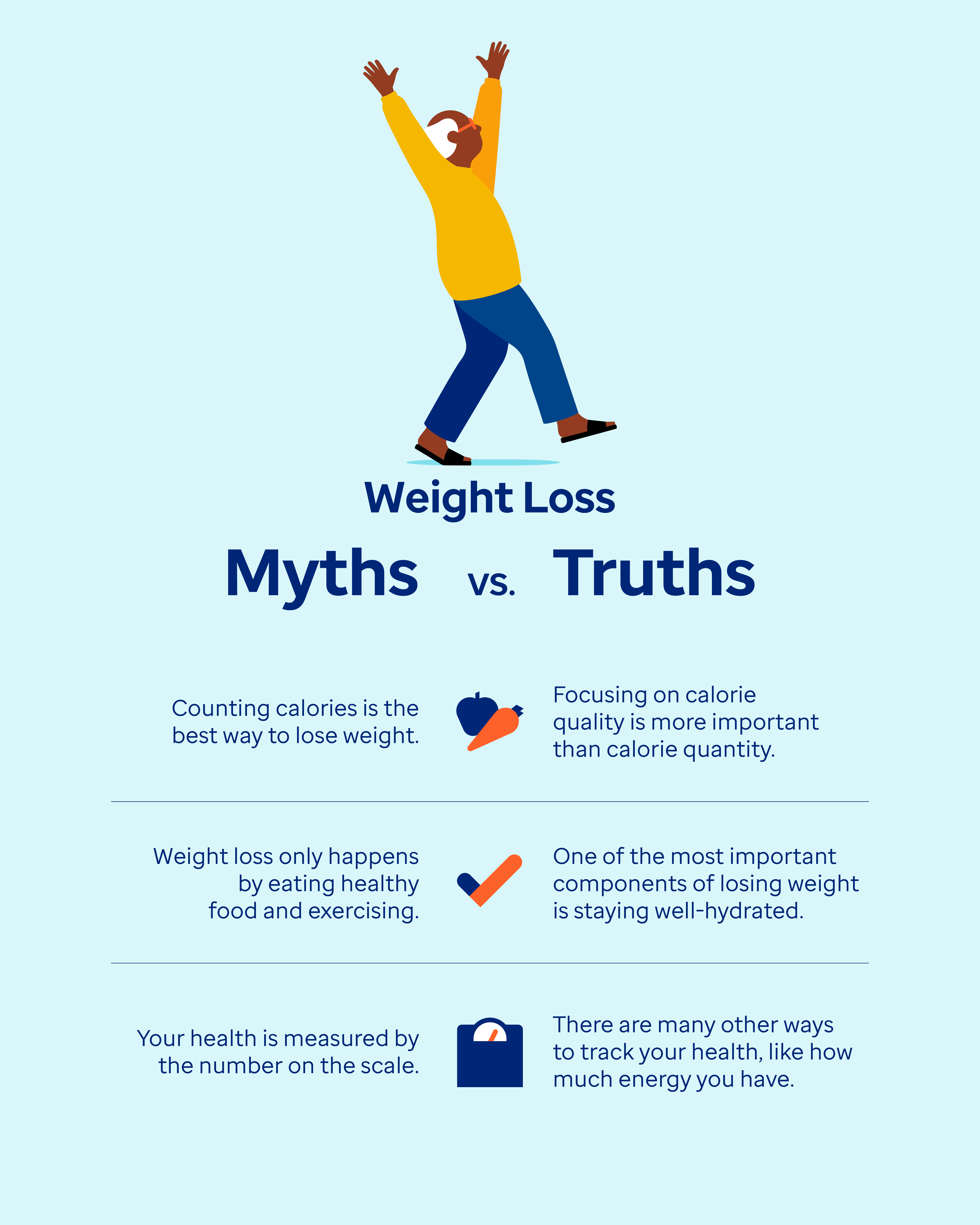 Weight loss myths